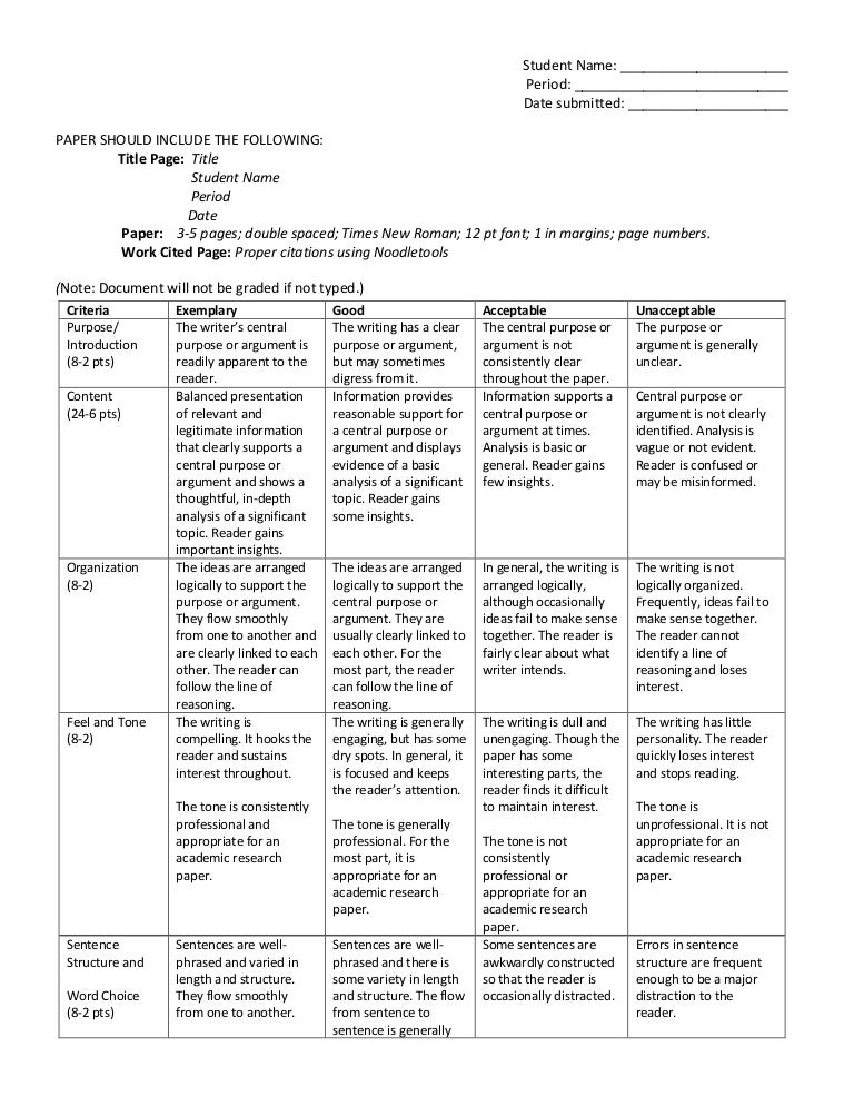 chemistry research paper + rubric